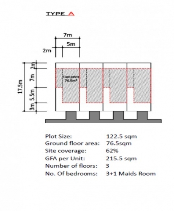 Beautiful Villa Estate