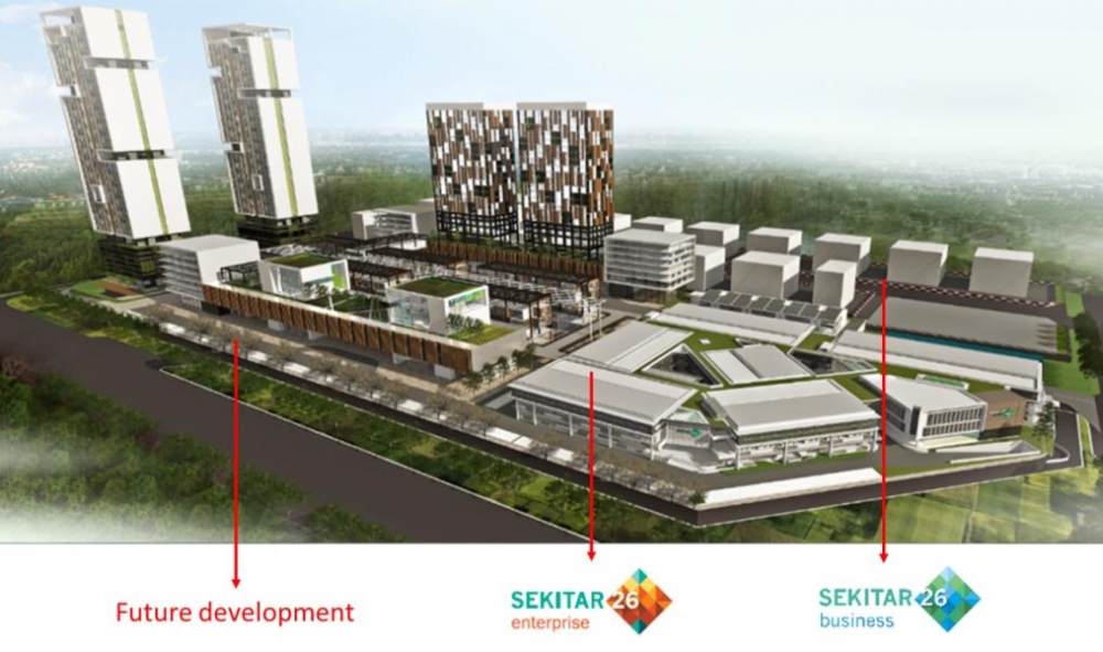 Sekitar26 Enterprise